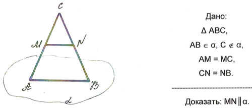 План урока геометрии Параллельность прямых и плоскостей ( 10 класс)