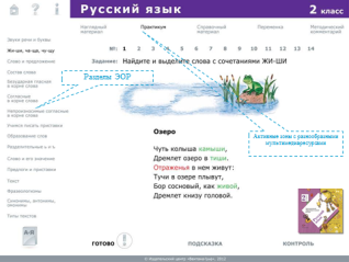 Использование ИКТ на уроках в начальной школе.