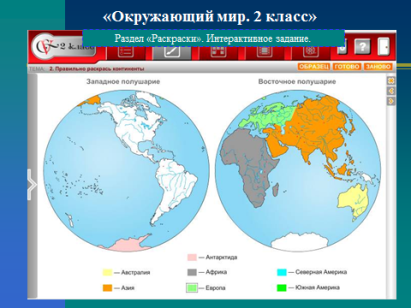 Использование ИКТ на уроках в начальной школе.