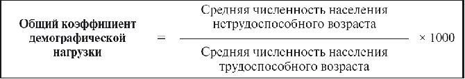 Лекция ПМ. 01 МДК 01.01 для специальности Сестринское дело