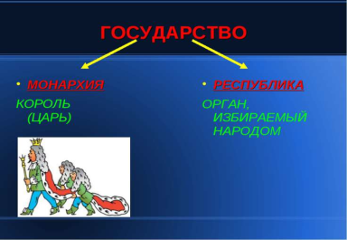 Развивающая игра «Интеллектуальное Лото»