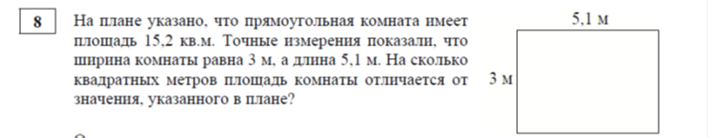 Тесты для переводного экзамена по математике (10 класс)