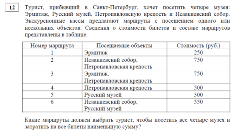 Тесты для переводного экзамена по математике (10 класс)