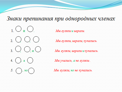 Урок по русскому языку на тему Простое осложненное предложение (6 класс)