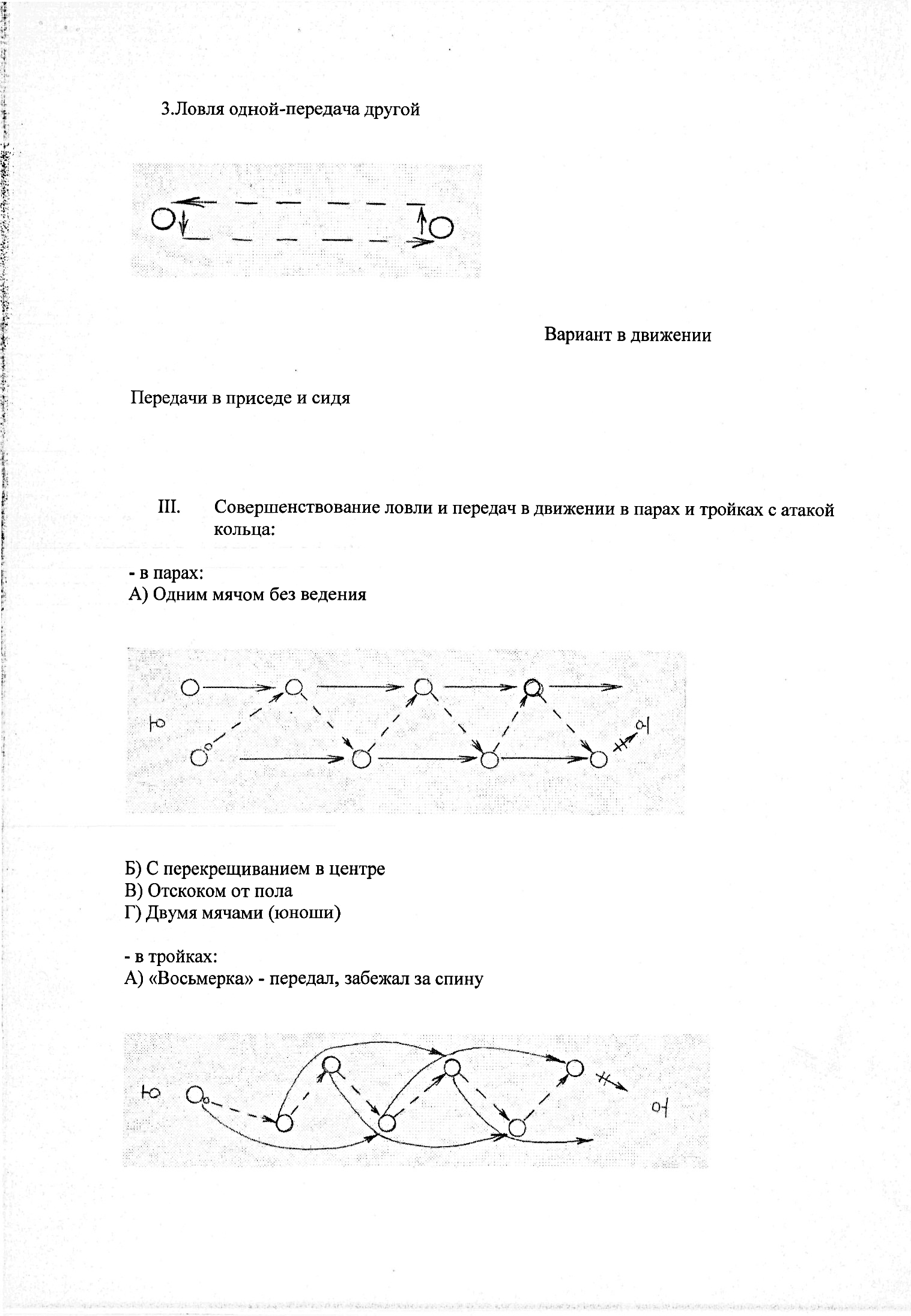 Мастер - класс по баскетболу (6 класс)