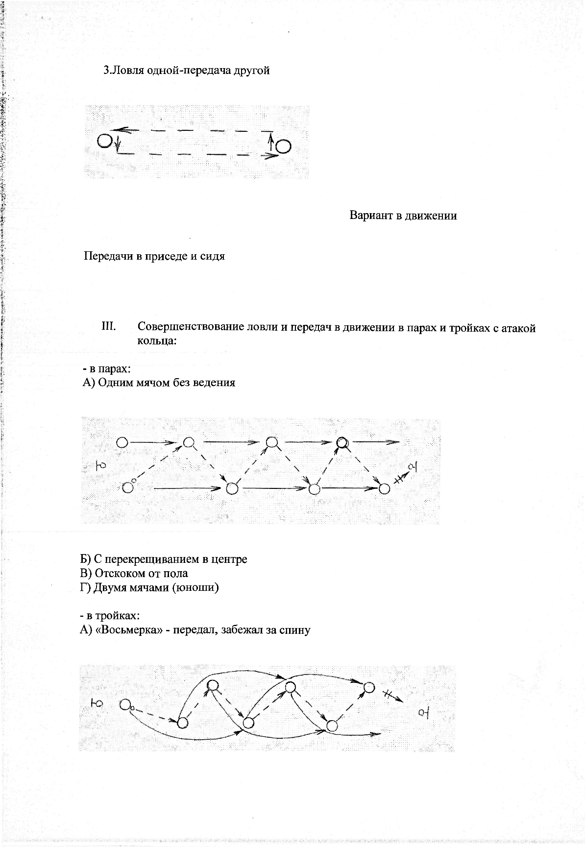 Мастер - класс по баскетболу (6 класс)