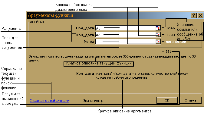 Лабораторная работа Функции Excel