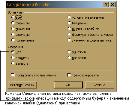 Лабораторная работа Функции Excel