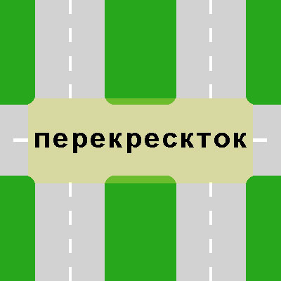 МЕТОДИЧЕСКАЯ РАЗРАБОТКА открытого урока тема: «Проезд перекрестков» по профессиональному модулю ПМ.02. Транспортировка грузов и перевозка пассажиров