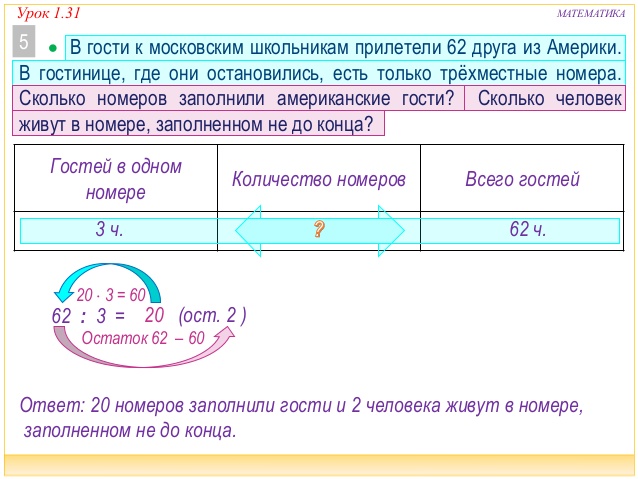 Конспект по математике «Деление с остатком»