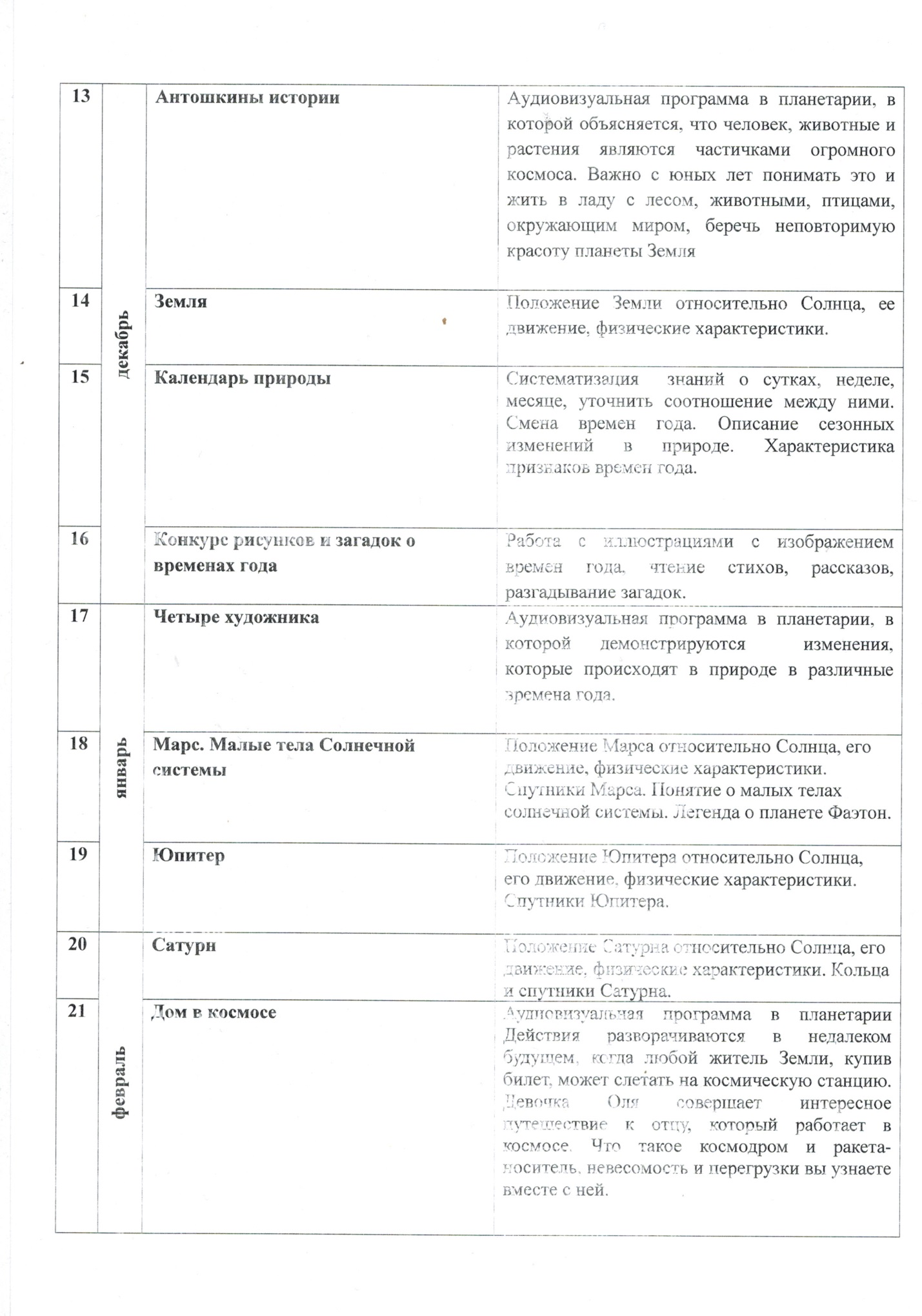 Программа внеурочной деятельности по научно-познавательному направлению Я познаю мир