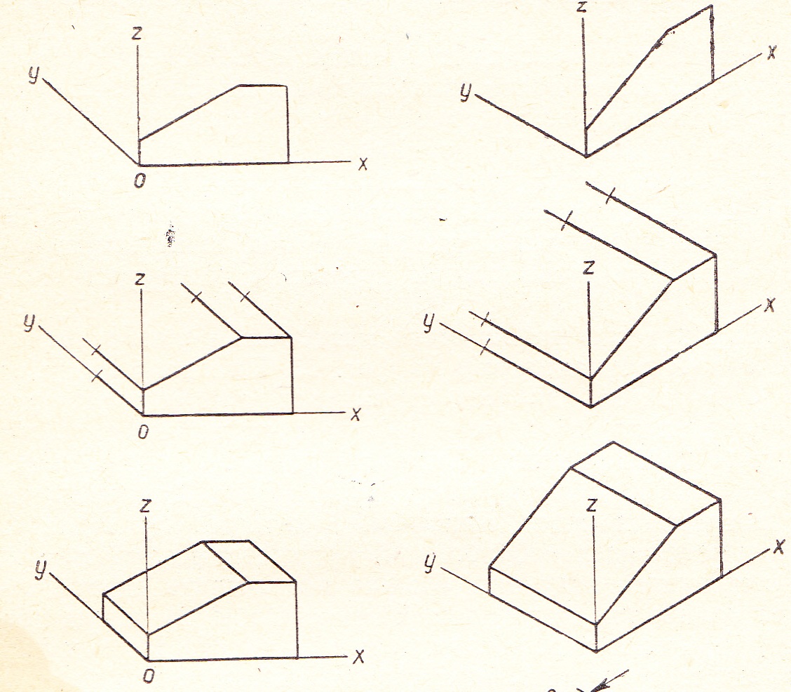 Проект по черчению 9 класс аксонометрические проекции