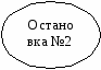 Психологическая игра по профилактике суицидальных попыток среди подростков. «Я выбираю жизнь!»