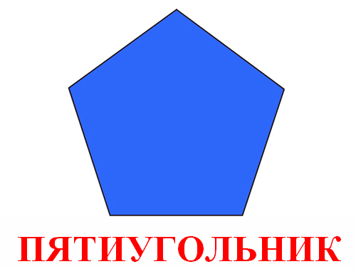 Конспект организованной образовательной деятельности в разновозрастной старшей подготовительной к школе группе компенсирующей направленности по образовательной области «Познавательное развитие» с использованием ИКТ Тема: «Что мы знаем о геометрических фи