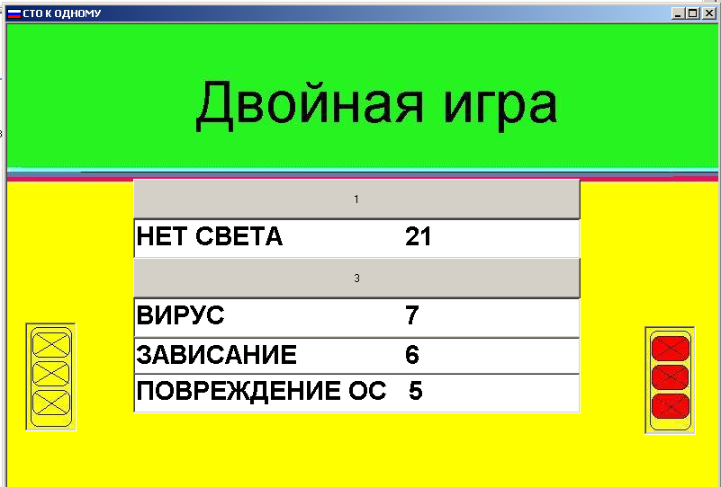 Вмеклассное мероприятие Сто к одному