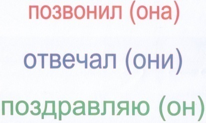 Конспект урока по русскому языку на тему Местоимение (9 класс)