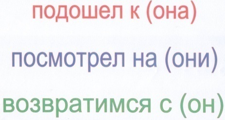 Конспект урока по русскому языку на тему Местоимение (9 класс)
