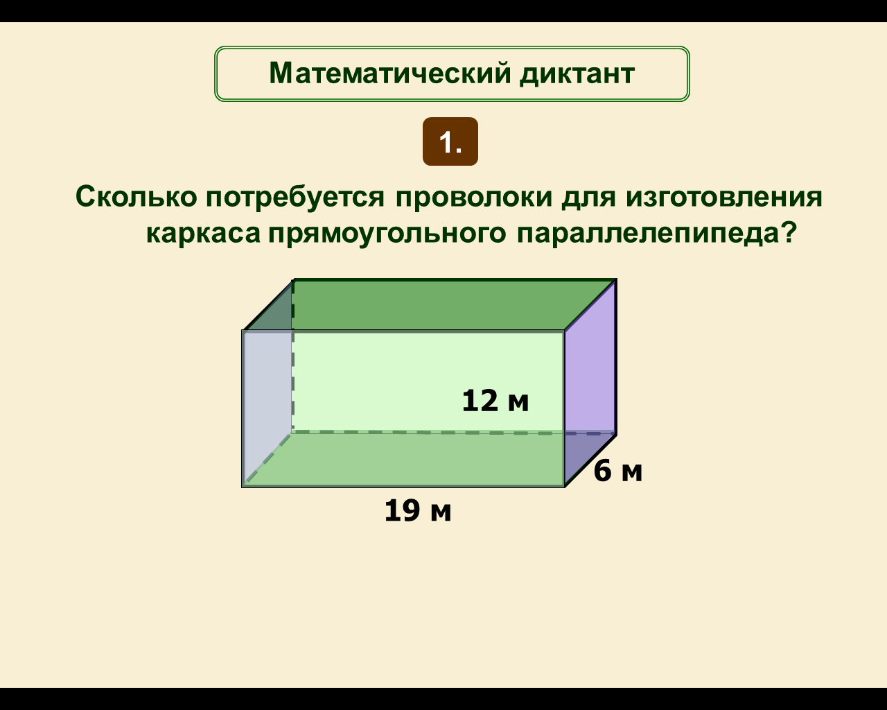 ПЛАН-КОНСПЕКТ УРОКА Развертка прямоугольного параллелепипеда