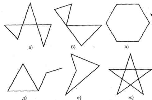 План-конспект урока по геометрии Многоугольники