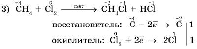 Обобщающее занятие по теме Неметаллы (подготовка к ЕГЭ)