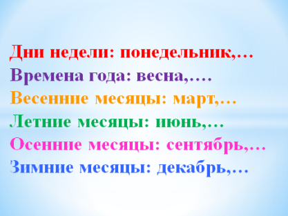 Конспект урока по окружающему миру Когда наступит лето? (1 класс)