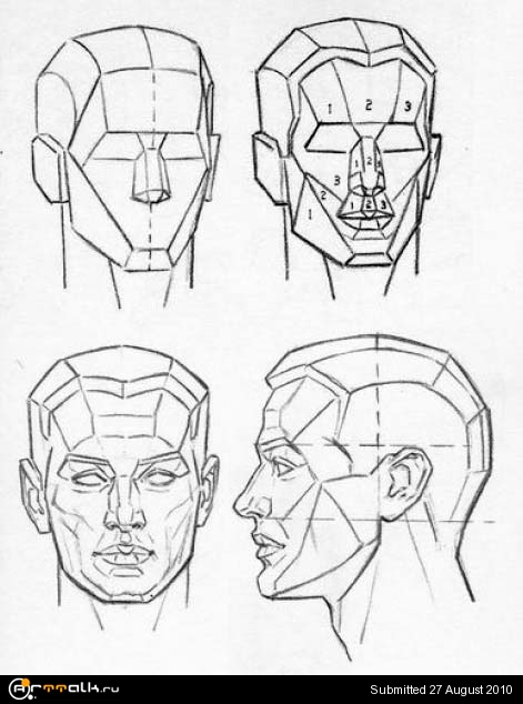 Карточка к уроку Выполнение учебного рисунка головы человека, ограниченной плоскостями. 7 класс