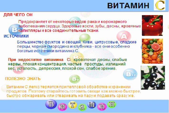 Статья Книга витаминов