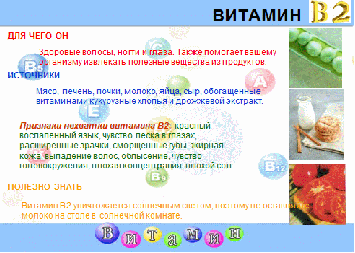 Статья Книга витаминов