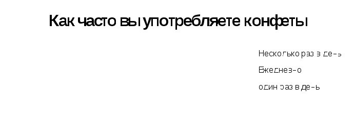 Исследовательская работа на тему: Как конфеты влияют на здоровье человека