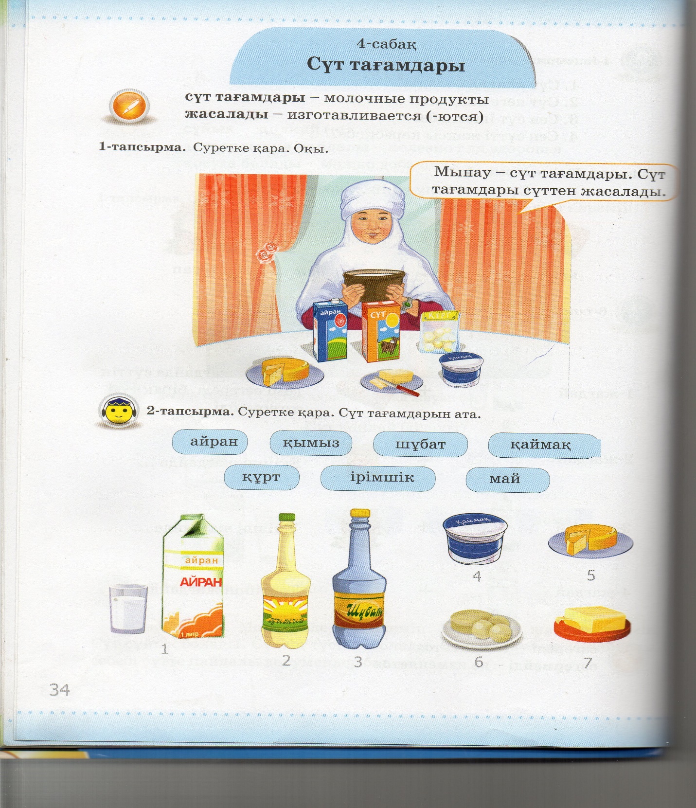 Презентация по казахскому языку Сүт тағамдары
