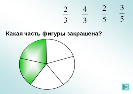 Урок по математике Решение задач разными способами. Закрепление изученного материала (3 класс)