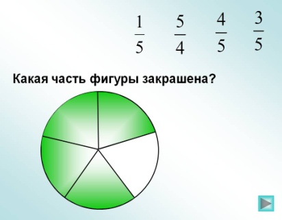 Урок по математике Решение задач разными способами. Закрепление изученного материала (3 класс)