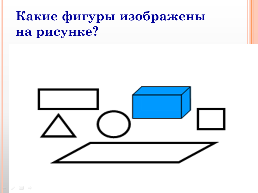 Урок по математике для 5 класса « Окружность и круг»