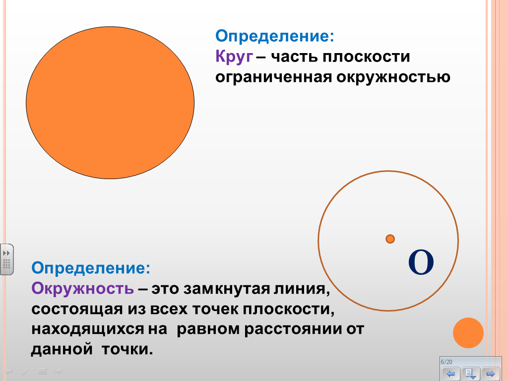 Математика 5 окружность и круг. Понятие окружности. Определение круга. Определениеокружности и кругп. Понятие круг и окружность.