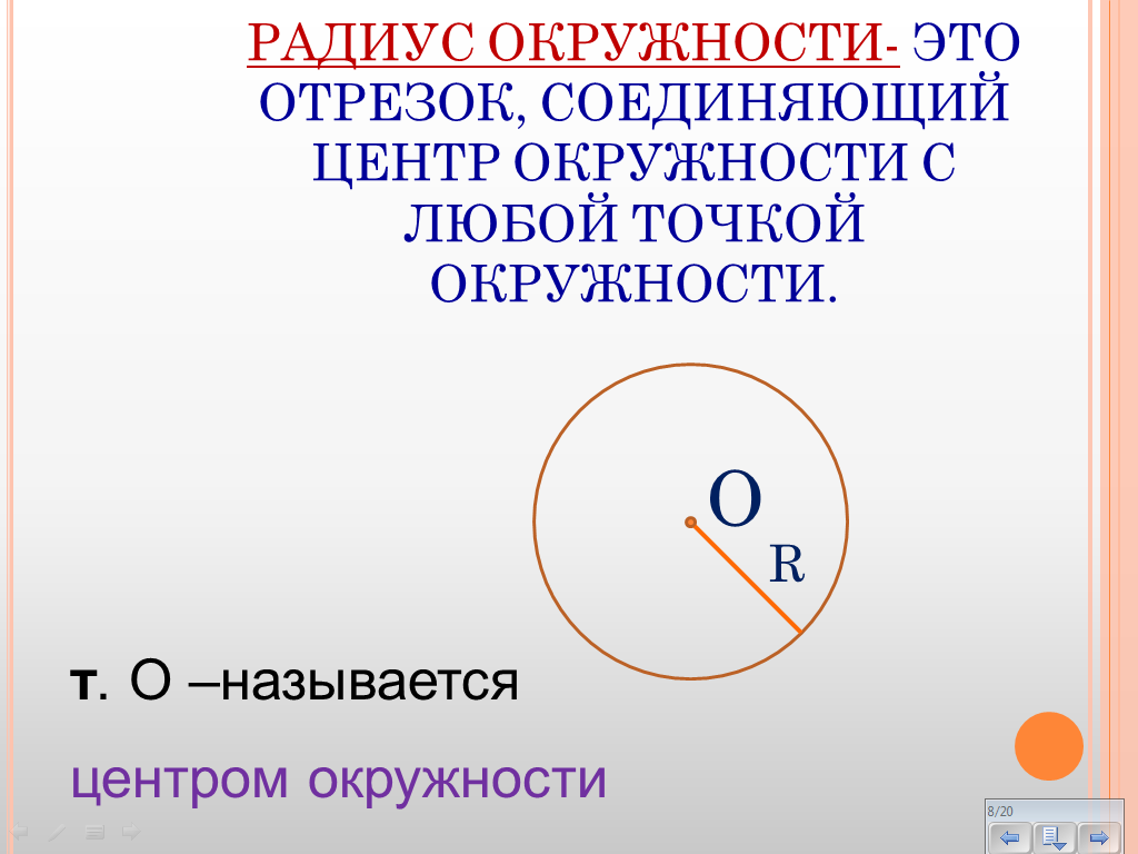 Урок по математике для 5 класса « Окружность и круг»