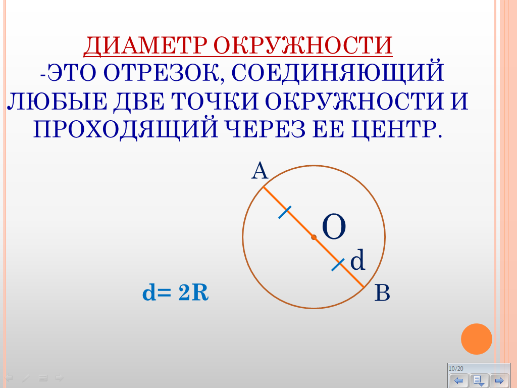 Урок по математике для 5 класса « Окружность и круг»