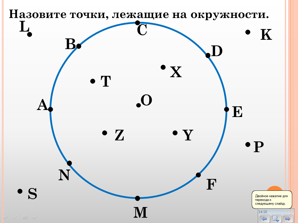 Урок по математике для 5 класса « Окружность и круг»