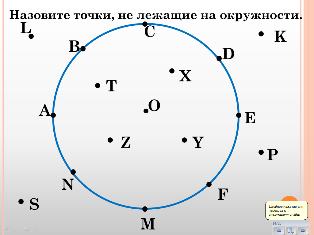 Урок круг. Точки лежащие на окружности. Назовите точки лежащие на окружности. Математика 5 класс окружность и круг. Назовите точки не лежащие на окружности.