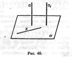 Конспект урока математики Перпендикулярность прямой и плоскости