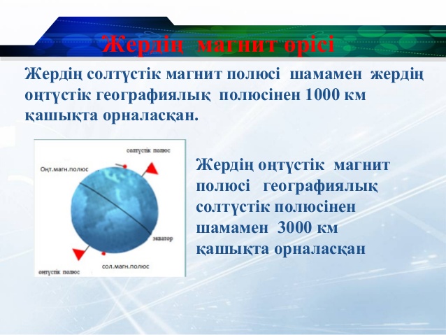 Дүниетану пәні бойынша 4 сыныпқа арналған сабақ жоспарлары