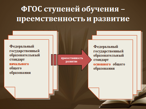 Методическое пособие для руководителей школьного методического объединения физкультурно - технологического цикла Внедряем ФГОС ООО