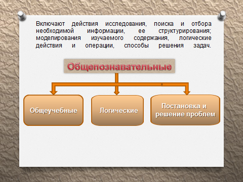 Методическое пособие для руководителей школьного методического объединения физкультурно - технологического цикла Внедряем ФГОС ООО