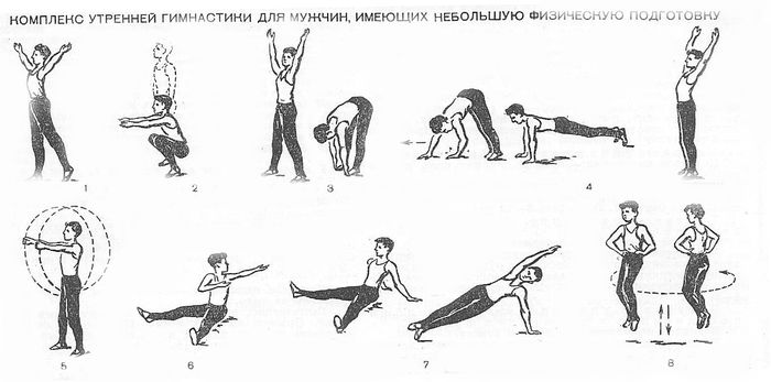 Методическое пособие для руководителей школьного методического объединения физкультурно - технологического цикла Внедряем ФГОС ООО