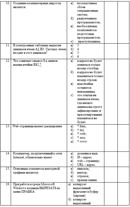 Методические указания по выполнению практических работ по дисциплине Информатика и ИКТ для студентов технического профиля