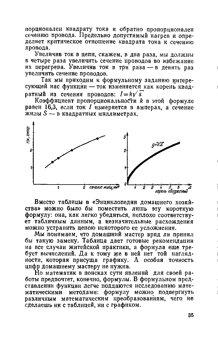 Исследовательский проект Функции в нашей жизни