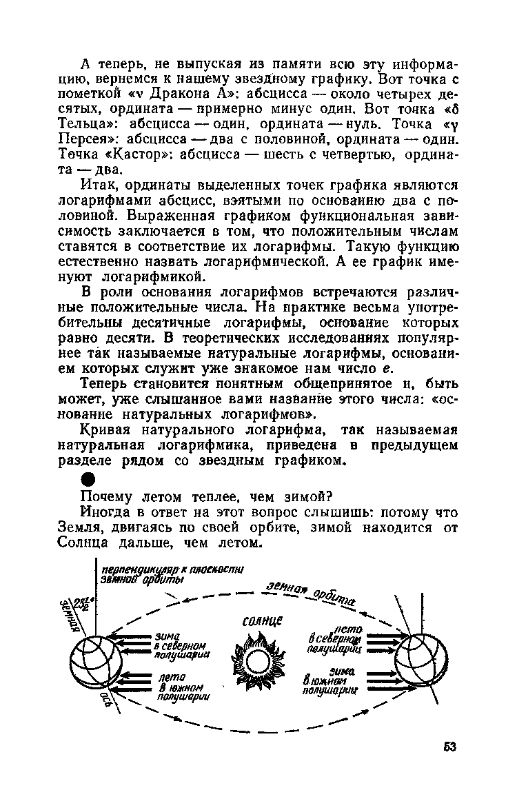 Исследовательский проект Функции в нашей жизни