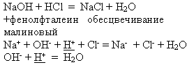 Методическая разработка урока по химии Кислоты