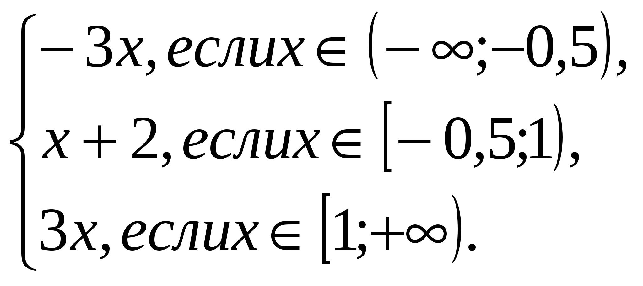 Элективный курс по математике Модули в конкурсных задачах (10 класс)