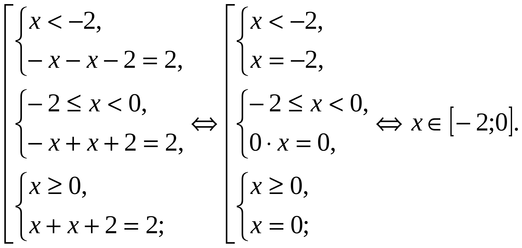 Элективный курс по математике Модули в конкурсных задачах (10 класс)