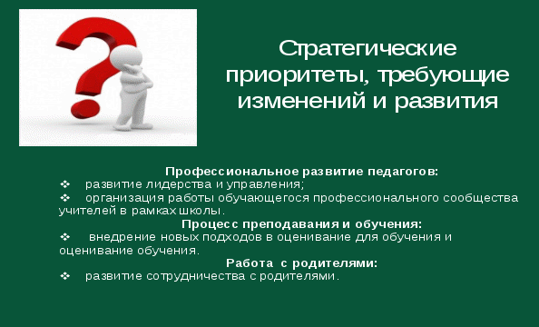 Рефлексивный отчет на основе данных исследования школьной практики, проведенного в рамках предкурсового этапа